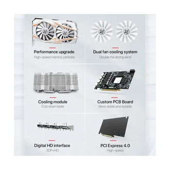 Видеокарта PELADN RX5500 XT для видеокарт Amd Radeon 8GB GDDR6, игровая видеокарта для AMD GPU, игровая видеокарта